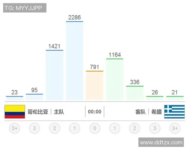 西班牙与伊朗亚盘视频解析及比赛前瞻分析